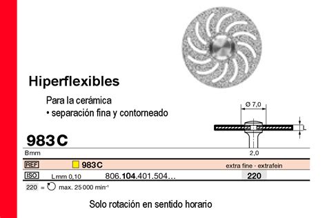 Fresa Cil Ndrica De Extremo Redondo Dental Link