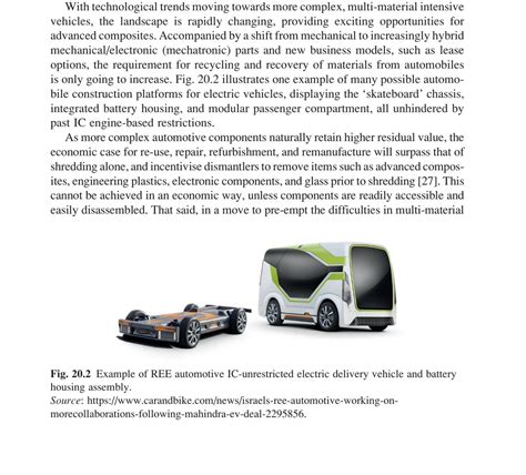 Ree Automotive Design Is Now Officially A Textbook Example Of Electric