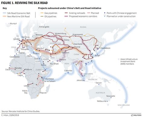 Charts Of The Week Chinas Belt And Road Initiative Brookings