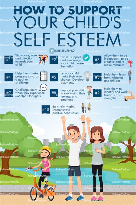 How To Support Your Childs Self Esteem Believeperform The Uks