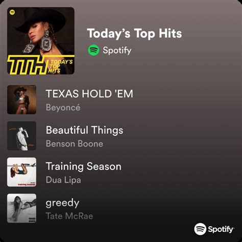 Todays Top Hits Playlist By Spotify Spotify