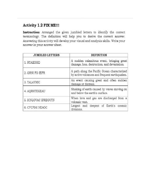 Activity No 2 Pdf