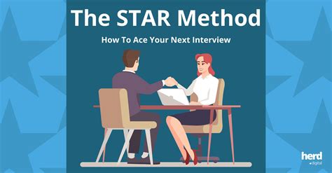 What Is The Star Method And How To Use It To Ace Your Next Interview