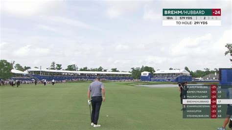 Zurich Classic of New Orleans 2024 Golf Leaderboard - PGA TOUR - Highlights