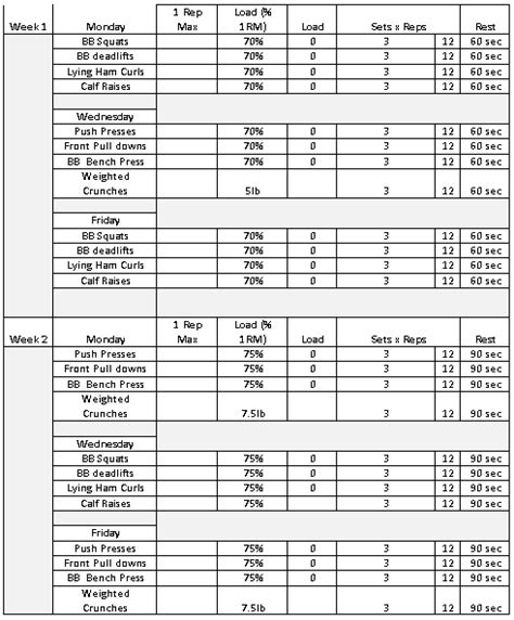 Off Season Strength Program Brock Soccer Strength Program