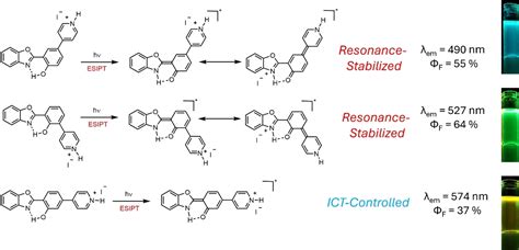 Redshifting Esipt Fluorescence By Sitespecific Functionalization In