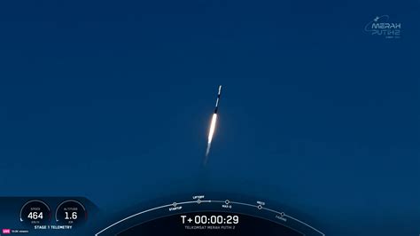 Spacex Launches Sixth Falcon 9 Of February Delivers Indonesian