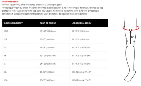 Guides des tailles orthèses motocross MOBIUS X8