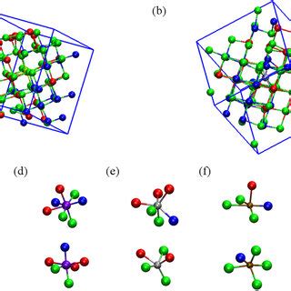 Structure And Bonding In Transition Metal TM Doped Ge2Sb2Te5 The