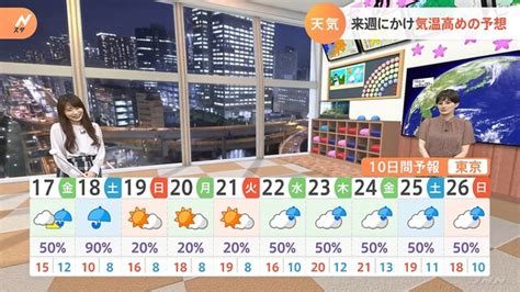 【画像】【3月17日 関東の天気】おでかけは雨具を持って ライブドアニュース