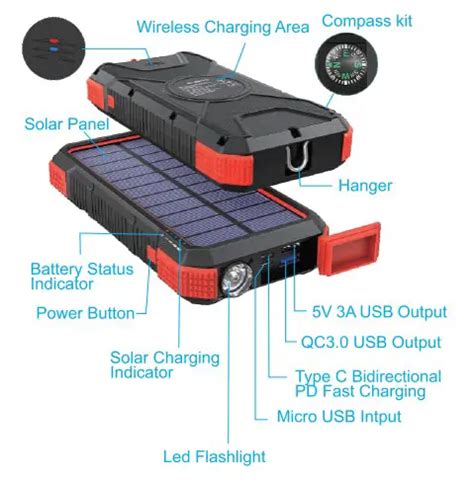 BLAVOR PN W12 Qi Solar Power Back User Guide