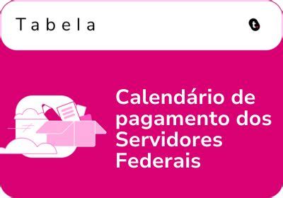 Calendário de Pagamentos dos Servidores Federais em 2024