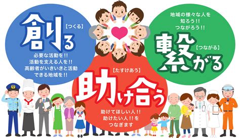 生活支援コーディネーター 大阪市北区社会福祉協議会