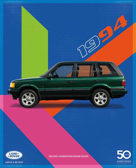 Range Rover 50 Years Posters Land Rover Media Newsroom