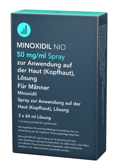 Minoxidil NIO Axunio