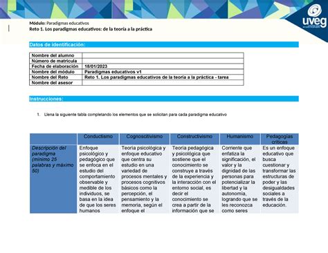 Reto 1 Los paradigmas educativos de la teoría a la práctica tarea R1