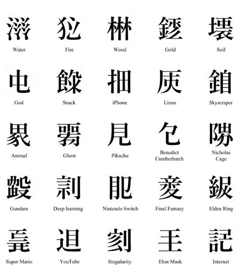 Huruf Kanji Angka Imagesee