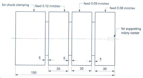 Test Specimen Drawing Download Scientific Diagram