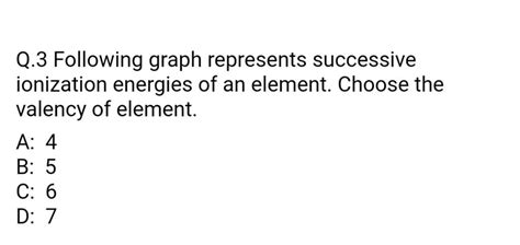 Q Following Graph Represents Successive Ionization Energies Of An Elem