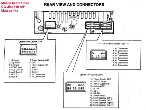 2000 Chevy Silverado Radio Wiring Diagram Color Code