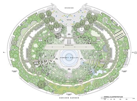 Jewel Changi Map Illustrations Wate Works