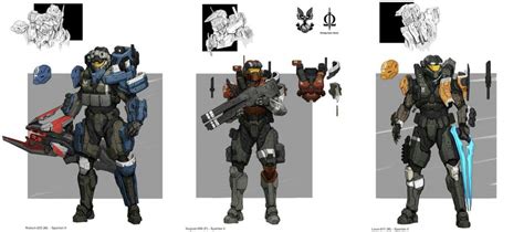 Halo Wars 2 Omega Team concept art compared to Halo Infinite : r/halo