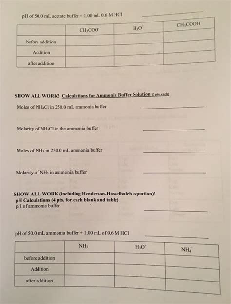 Solved SHOW ALL WORK Calculations For Acetate Buffer Chegg