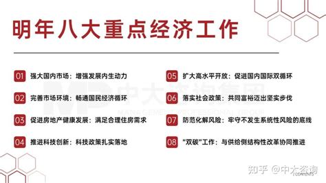 2022年八大重点经济工作及趋势！20页ppt看懂中央经济工作会议 知乎