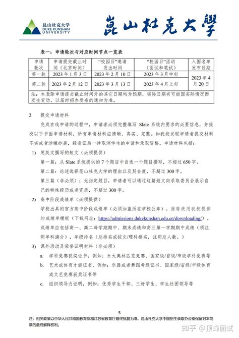 昆山杜克大学2023年综合评价招生简章 知乎