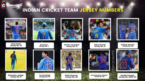 Indian Cricket Team Jersey Numbers Gamexch567 YouTube