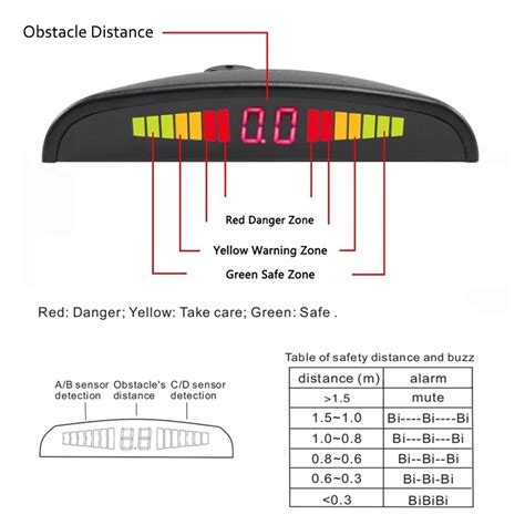 Wholesale Vehicle Ultrasonic Smart Car Parking Sensor System Stable