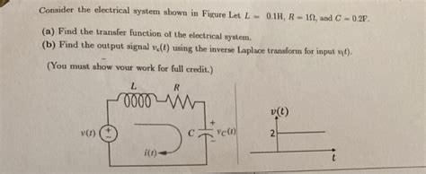 Solved Consider The Electrical System Shown In Figure Let L