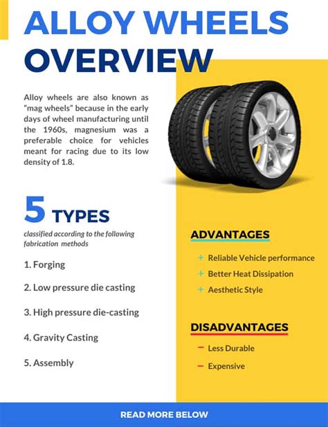 What Are Alloy Wheels? (Types, Pros & Cons and More)