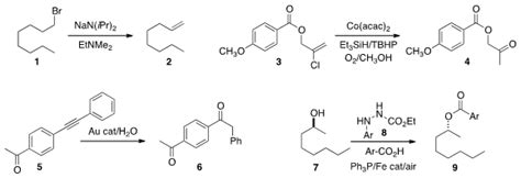 Interconversion Of Organic Functional Groups