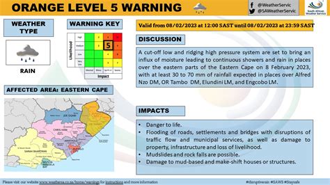 Level Warning Issued For Disruptive Rain Today In Parts Of Sa