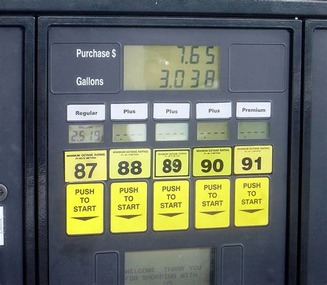 Difference Between 91 and 95 Octane Fuel | Compare the Difference ...