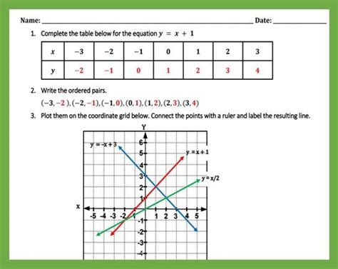 Graphing Linear Equations With Tables Of Values Worksheet Graphing