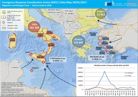 Migration And Refugee Crisis Total Arrivals In 2016 Echo Daily Map