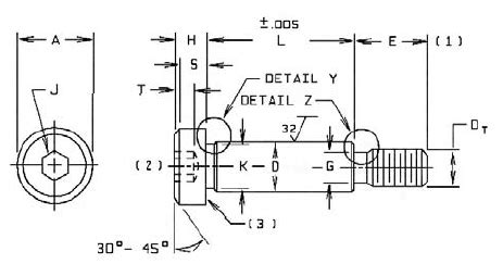 Shoulder Bolt Dimensions Chart: A Visual Reference of Charts | Chart Master