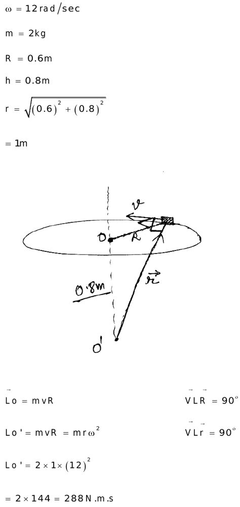 A Particle Of Mass 2 Kg Is On A Smooth Horizontal Table And Moves In A