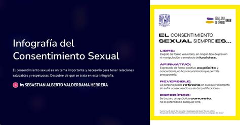 Infografía del Consentimiento Sexual