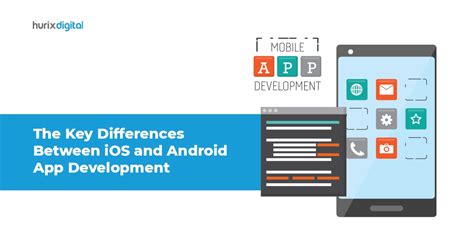 The Key Differences Between Ios And Android App Development