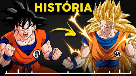 História Completa Dragon Ball Clássico ao Z YouTube