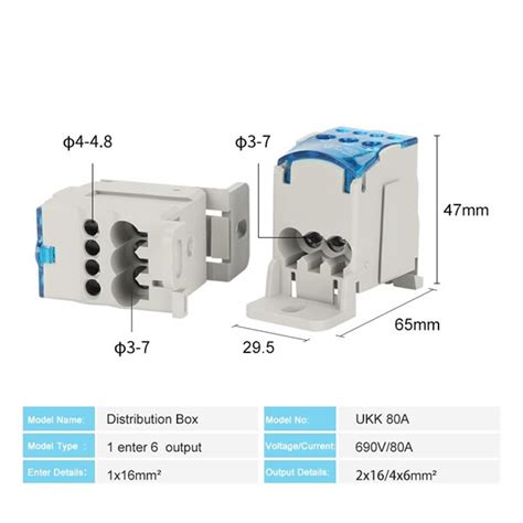 China Unipolar Modular Panel Power Screw Cage Distribution Terminal