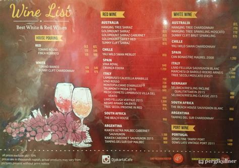 Selalu Diperbarui Menu Djakarta Cafe Thamrin