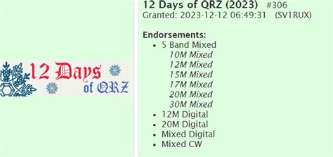 The 12 Days of QRZ Award | Page 8 | QRZ Forums