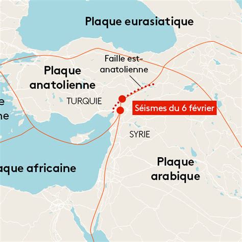 Actualités Le Séisme en Turquie et en Syrie