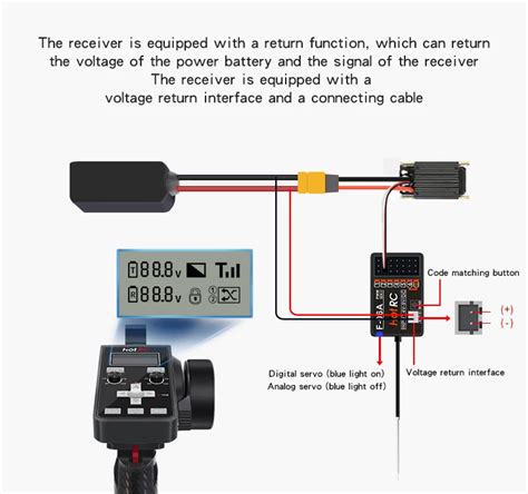 Hot RC CT6A 2 4GHz 6 Channels Transmitter With F 06A RX Receiver The Joy Box