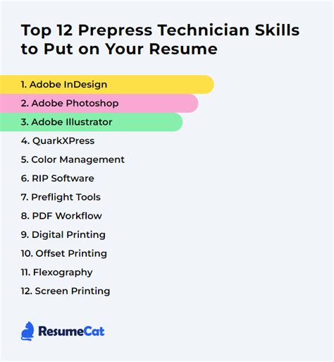 Top 12 Prepress Technician Skills To Put On Your Resume