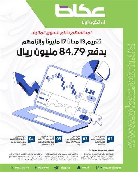 تغريم 13 مدانا 17 مليون ريال وإلزامهم بدفع 84 79 مليون لمخالفتهم